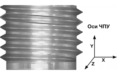 Демонстрационная новость с длинным названием